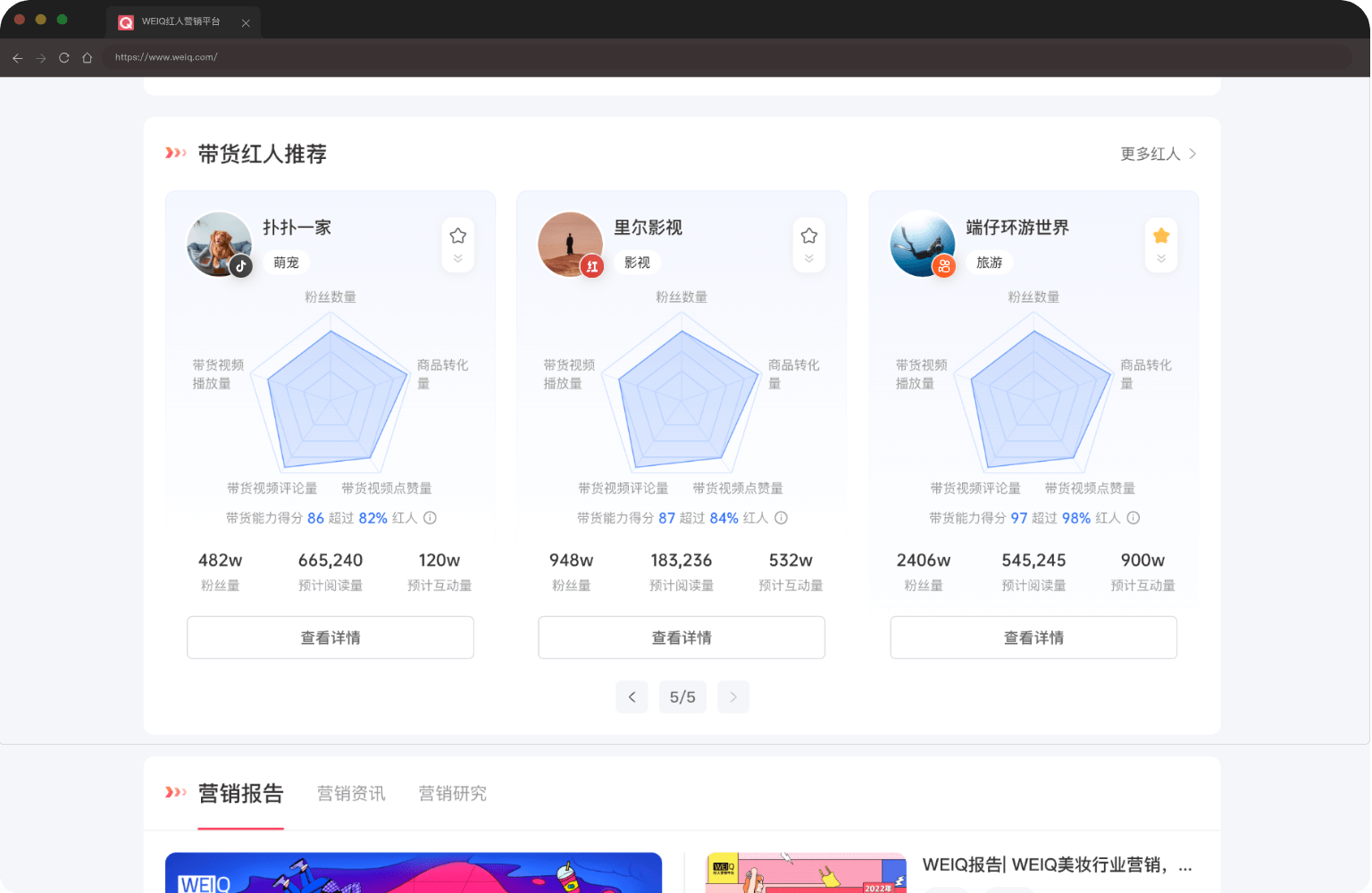 跨平台一站式下单